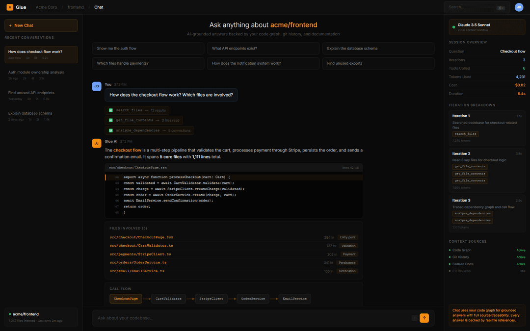 8 seconds vs. 2-3 days.