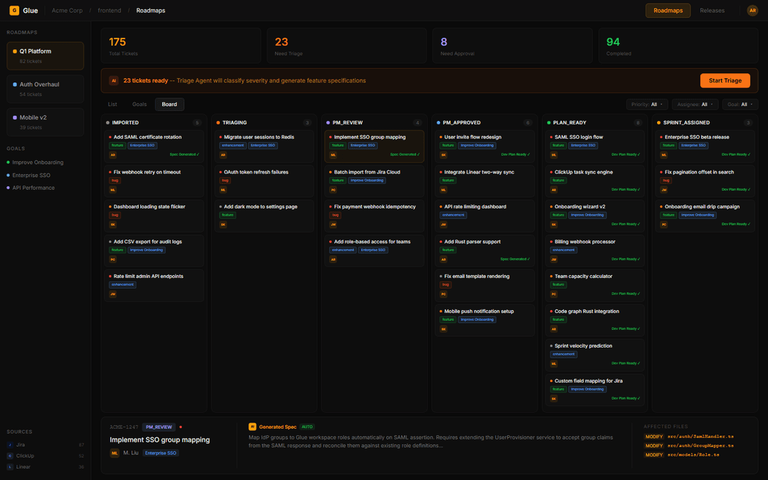Ticket to implementation. One pipeline.