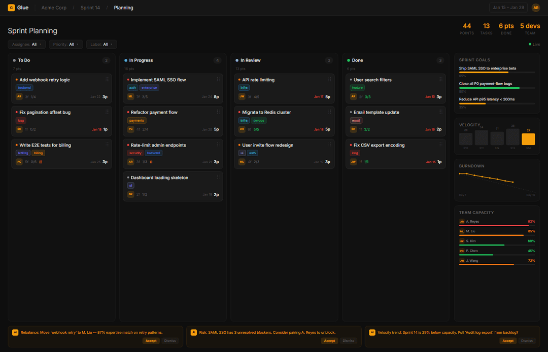 Plan sprints with real data.