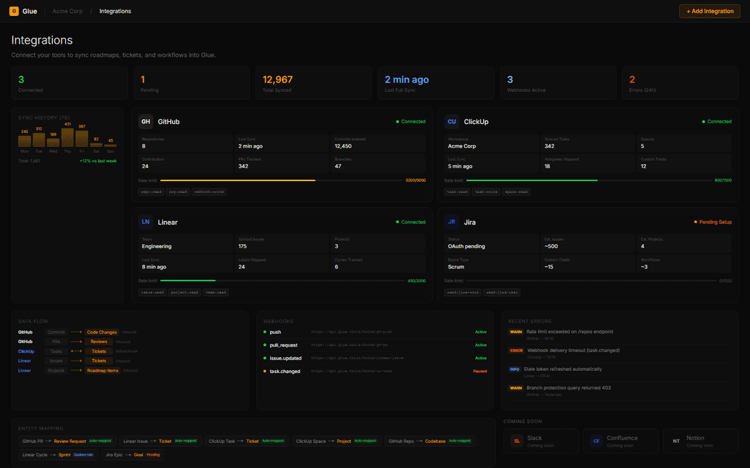 AI that reads your code, not the internet.