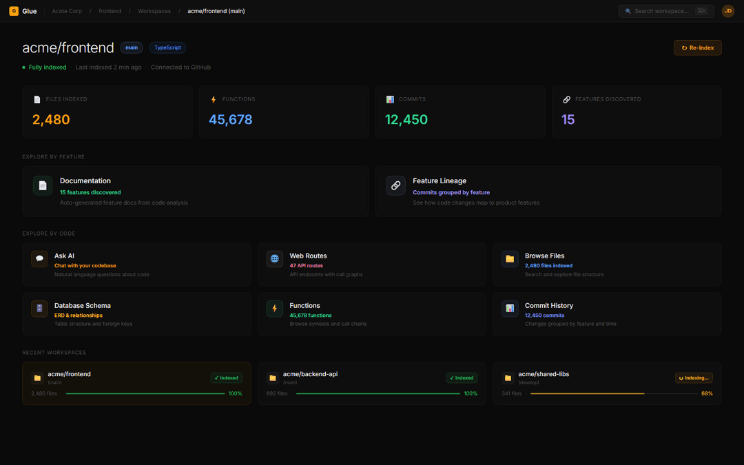 Your code stays yours.